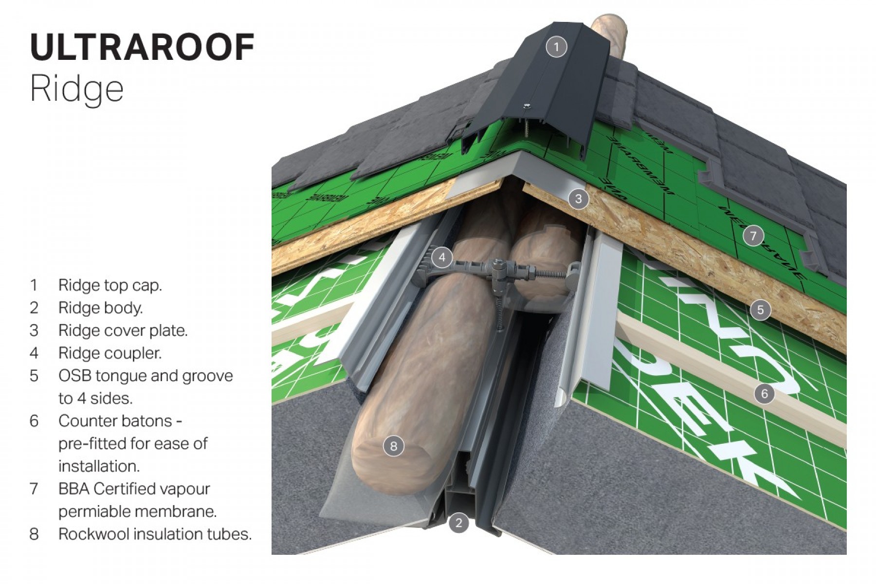 3807-cons-1200x800px-ultraroof-ridge